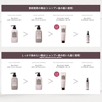 Amazon | CLAYENCE クレイエンス クレイスパ マスクリペア ＆ カラー